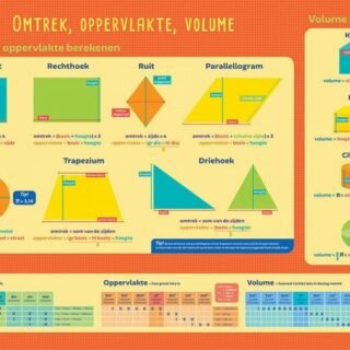 Omtrek, Oppervlakte, Volume - Educatieve Onderlegger